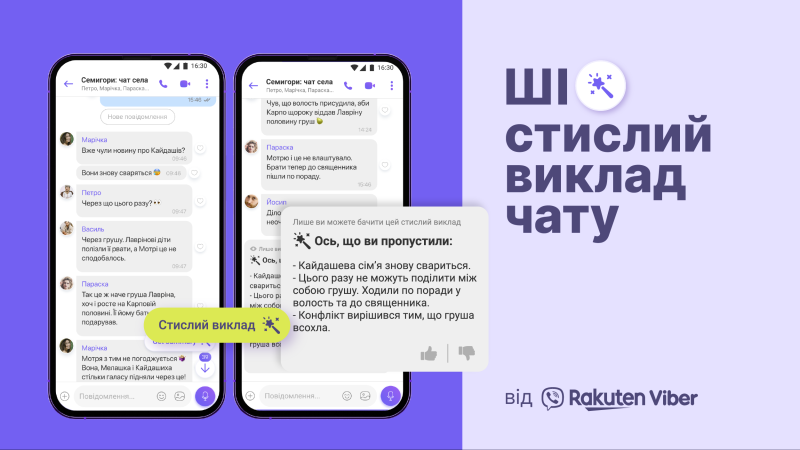 
До 100 повідомлень, як одне — у Viber запустили функцію «стислий виклад чату» на основі технології OpenAI 